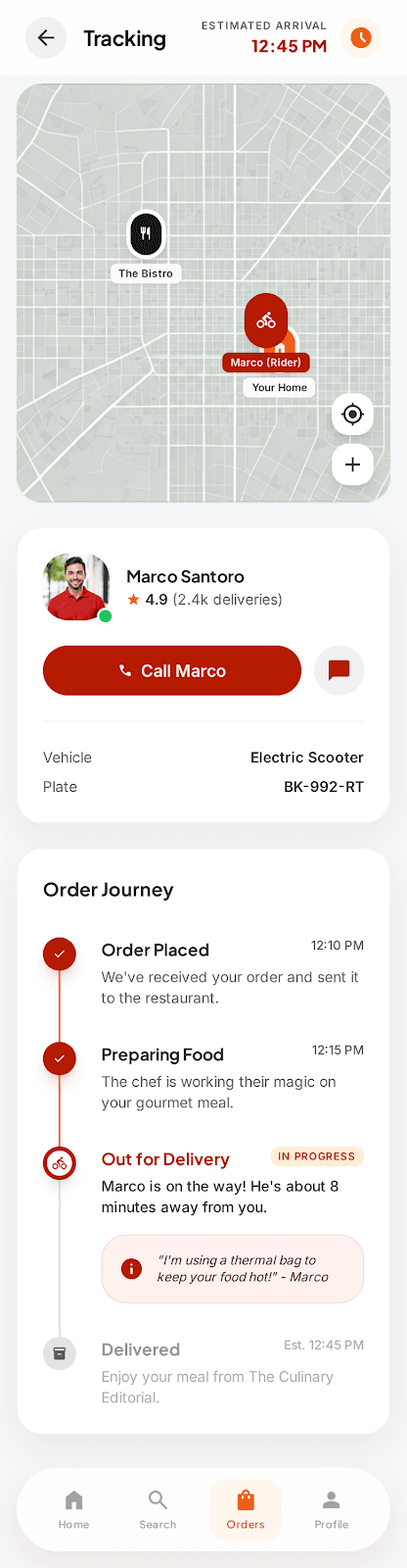 Zesto tracking screen